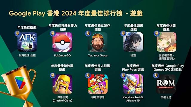 香港最红游戏API对接避坑指南：PG电子 JILI实操踩雷全记录